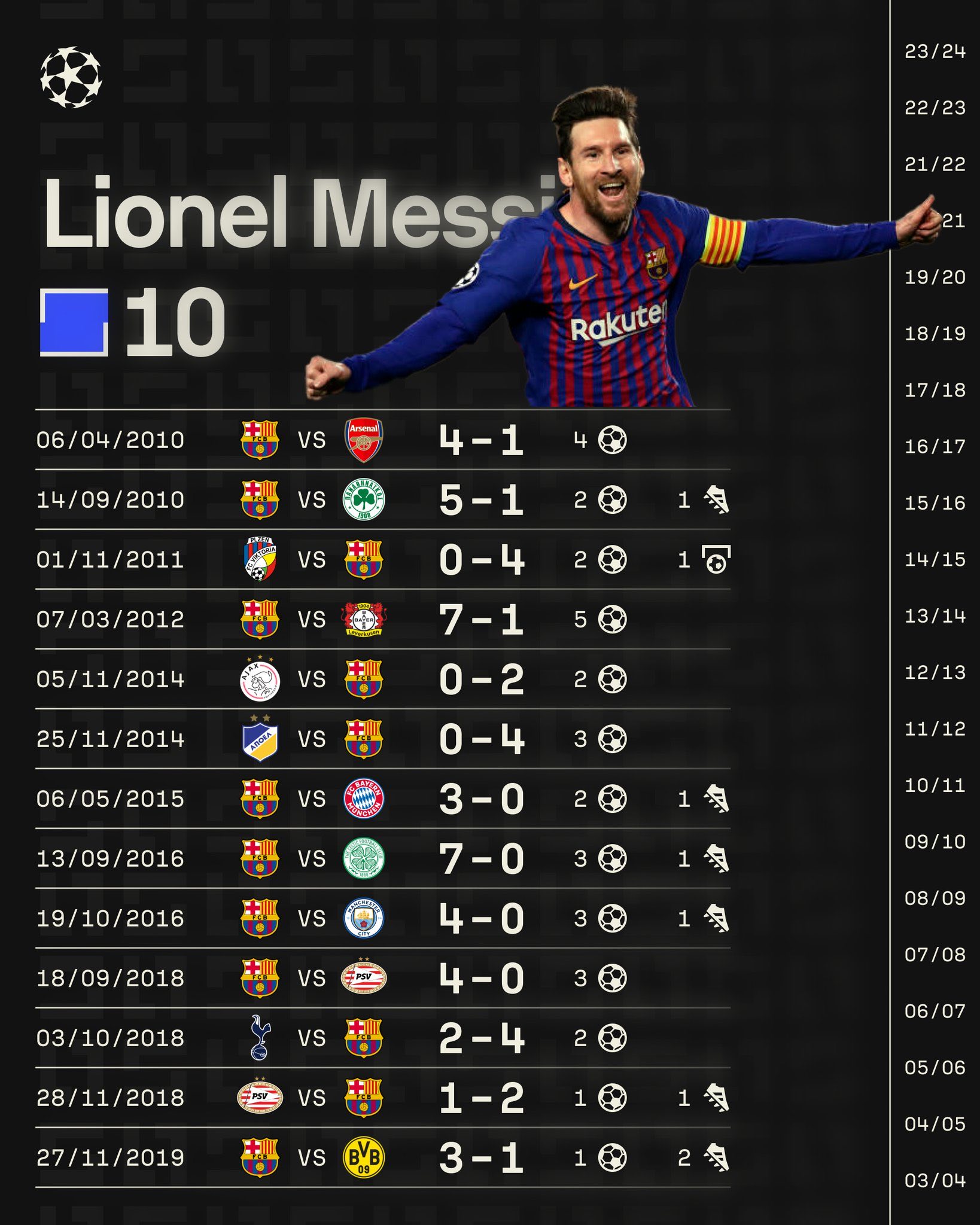 爱游戏-转会期西汉姆调整名单以备欧冠，造点机会环节打磨，球迷炸锅，年轻球员得到机会的简单介绍