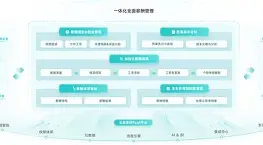 爱游戏官网-/>哪≥的简单介绍